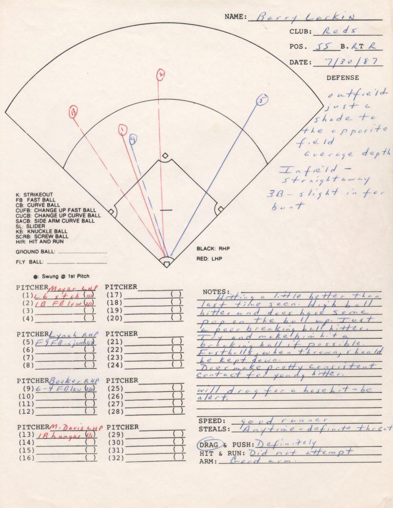 Starting in 1988, Larkin made 11 All Star teams in 12 years