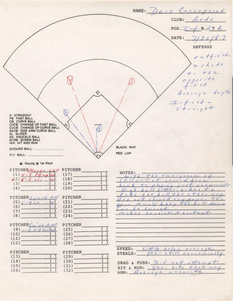 Here's what an advance scout thought of 39-year old Concepcion