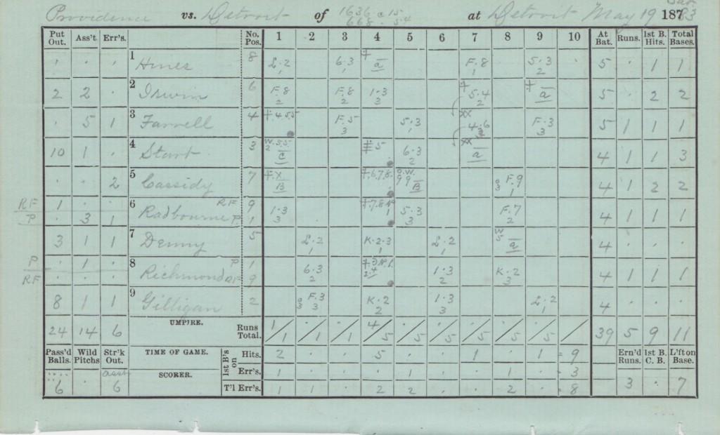 Old Hoss Radbourn's 1884 season was one of the greatest of all time