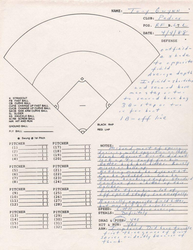 1988 advance scouting report on Tony Gwynn