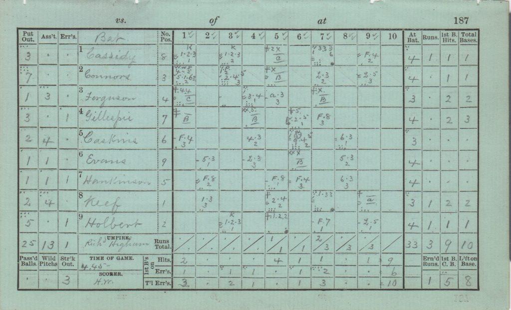 Harry Wright scorecard from July 29, 1881 with Tim Keefe as pitcher