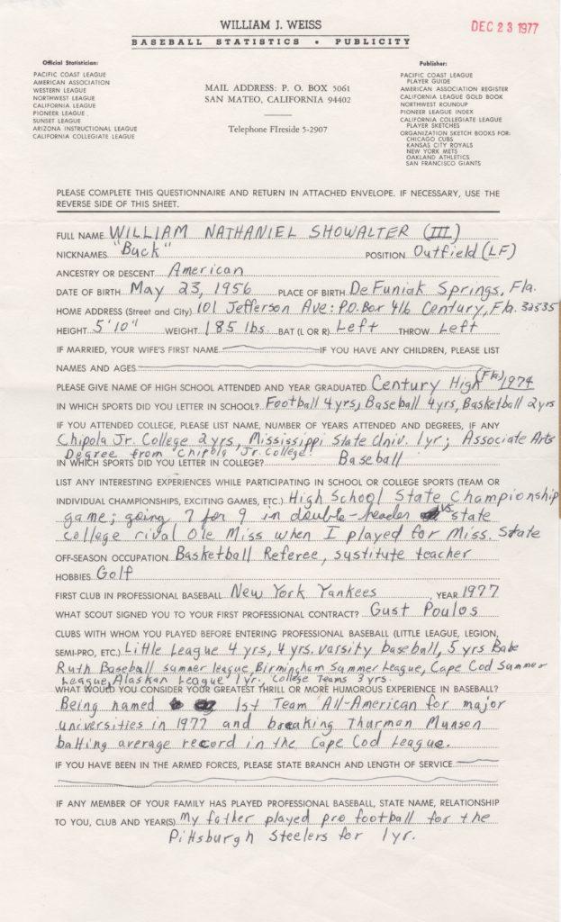 Questionnaire filled out by Buck Showalter 15 years before his big league debut