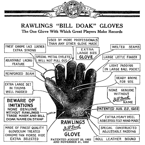 Rawlings diagram detailing the innovations of the Bill Doak model glove