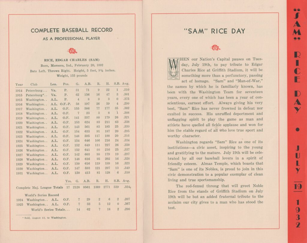 Sam Rice finished with 2,987 hits, the most of any player not in the 3,000-hit club