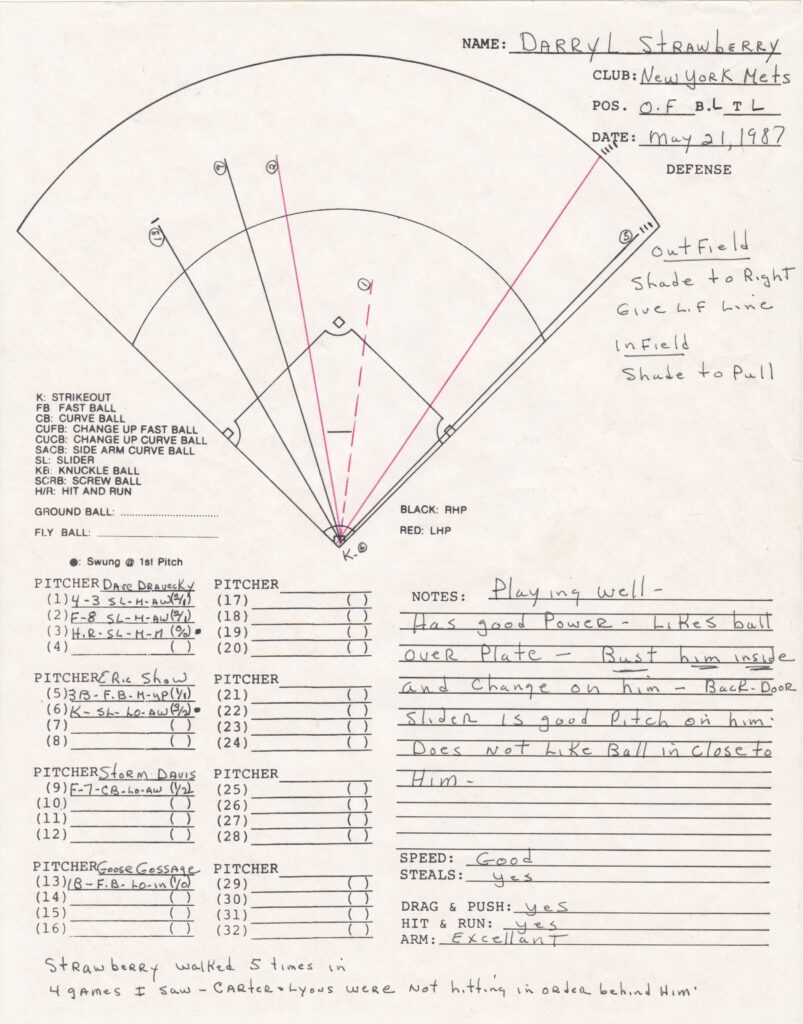 In 1987 Strawberry posted career highs in homers, steals, total bases and WAR 