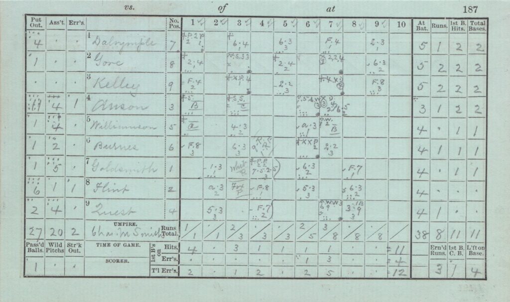 Duffy's first big league manager was initially unimpressed