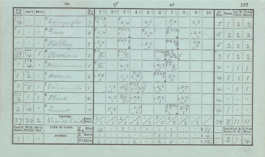 A ball hit over the short fences at Chicago's Lakefront Park was a ground rule double except in 1884 when Williamson set the single-season home run record