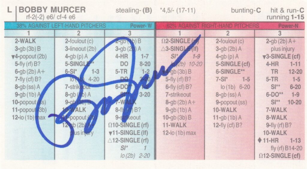 In '74 Bobby Bonds was traded for Bobby Murcer in the first straight swap of $100K players