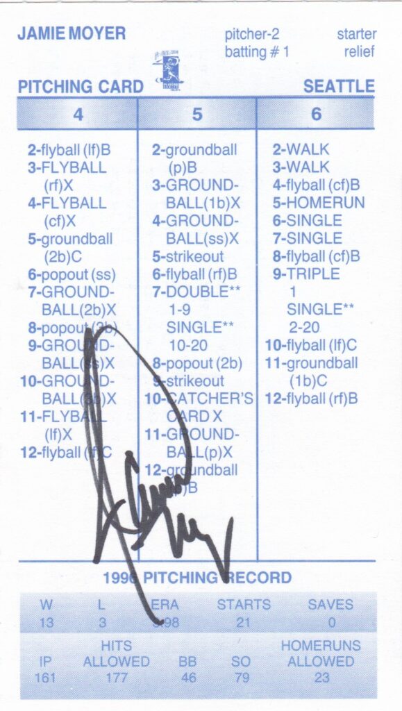 Niekro threw a shutout for his 300th win at 46 years, 188 days of age
