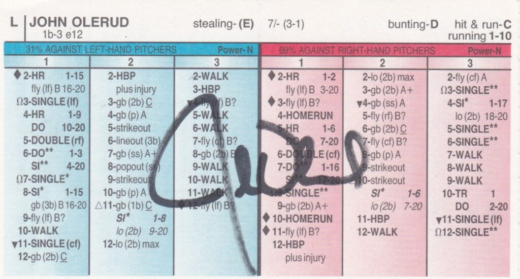 Among the five 5-WAR seasons of first baseman John Olerud is one at 7.6 and another at 7.8